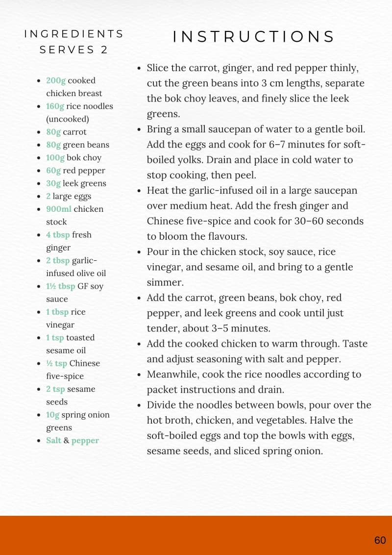 Ingredients & Method